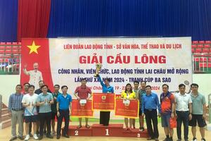 Giải Cầu lông công nhân, viên chức, lao động tỉnh Lai Châu (mở rộng) lần thứ XXI năm 2024 - Tranh Cúp Ba Sao